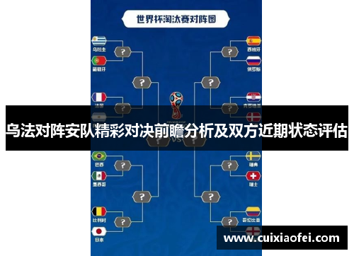乌法对阵安队精彩对决前瞻分析及双方近期状态评估 乌法对阵安队精彩对决前瞻分析及双方近期状态评估