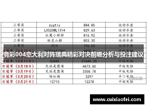 竞彩004意大利对阵瑞典精彩对决前瞻分析与投注建议 竞彩004意大利对阵瑞典精彩对决前瞻分析与投注建议