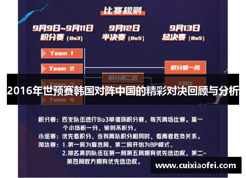 2016年世预赛韩国对阵中国的精彩对决回顾与分析 2016年世预赛韩国对阵中国的精彩对决回顾与分析